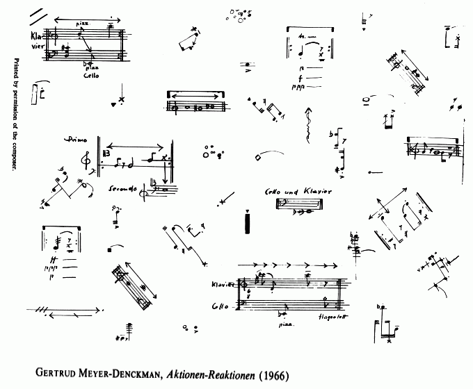 Gertrud Meyer-Denkmanns Komposition Aktionen - Reaktionen (1966)
